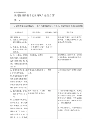 教学结构流程图