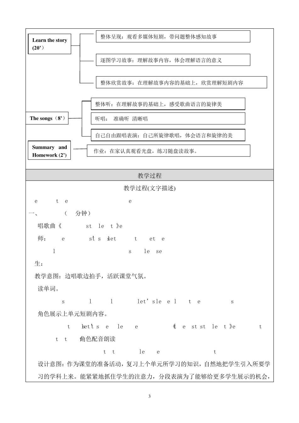 教学设计the_ugly_duckling2013.12_第3页