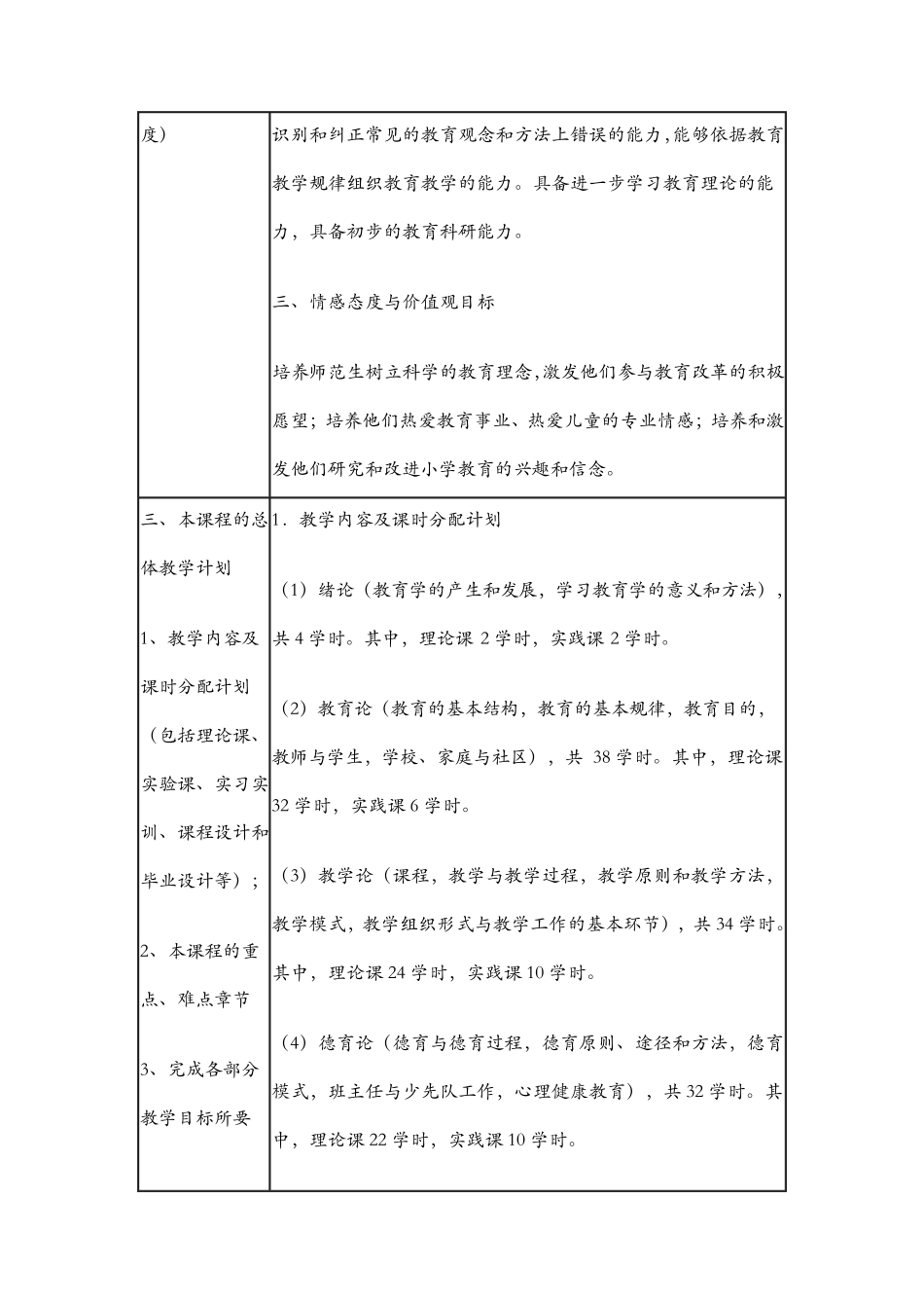 教学设计四要素_第3页