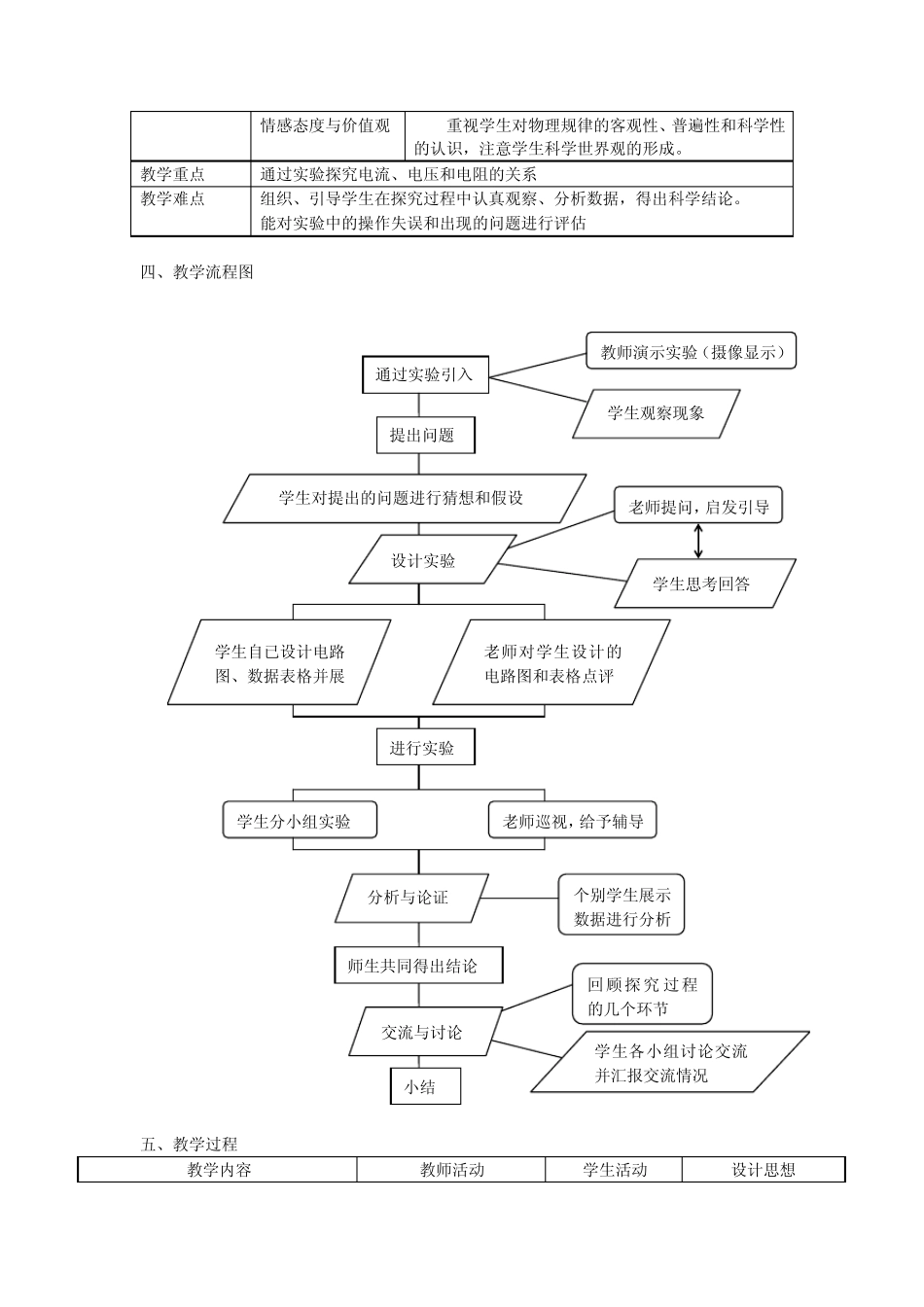 教学设计：欧姆定律(新课标初中物理教案)_第2页