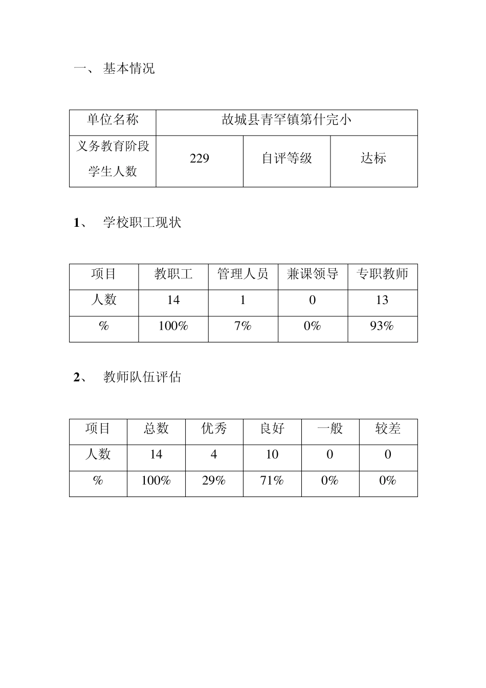 教学评估自评报告书1112_第2页