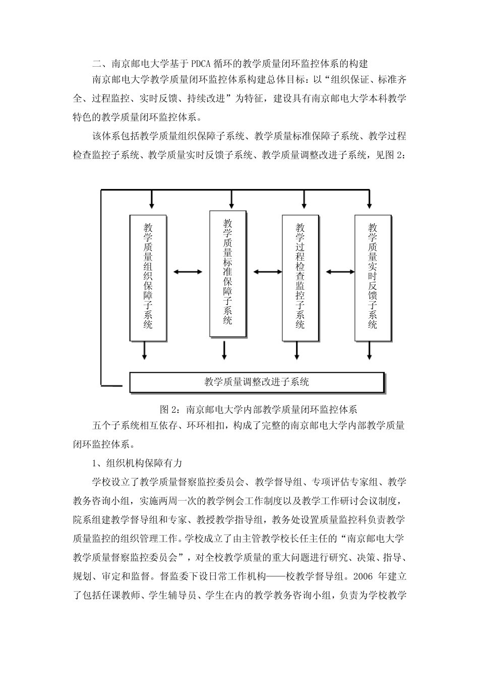 教学质量监控工作总结_第2页