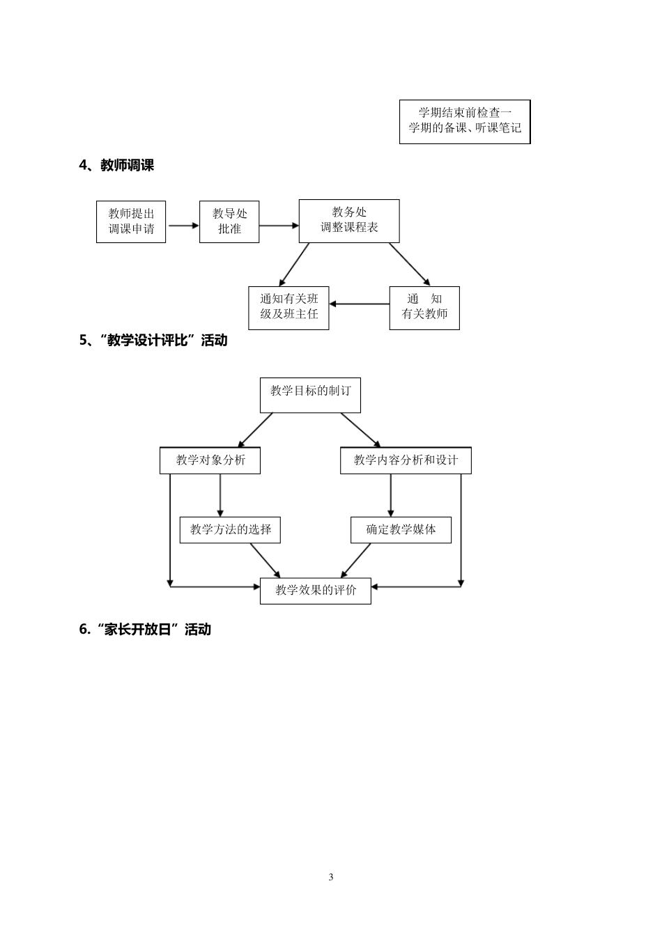 教导处工作流程图_第3页