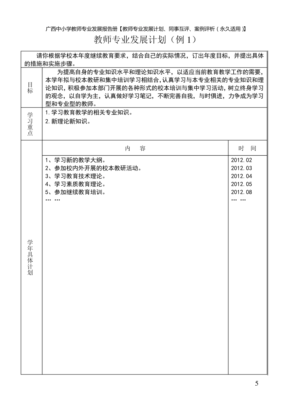 教师专业发展计划、同事互评、案例评析表格模板(永久适用,永不过时)_第1页