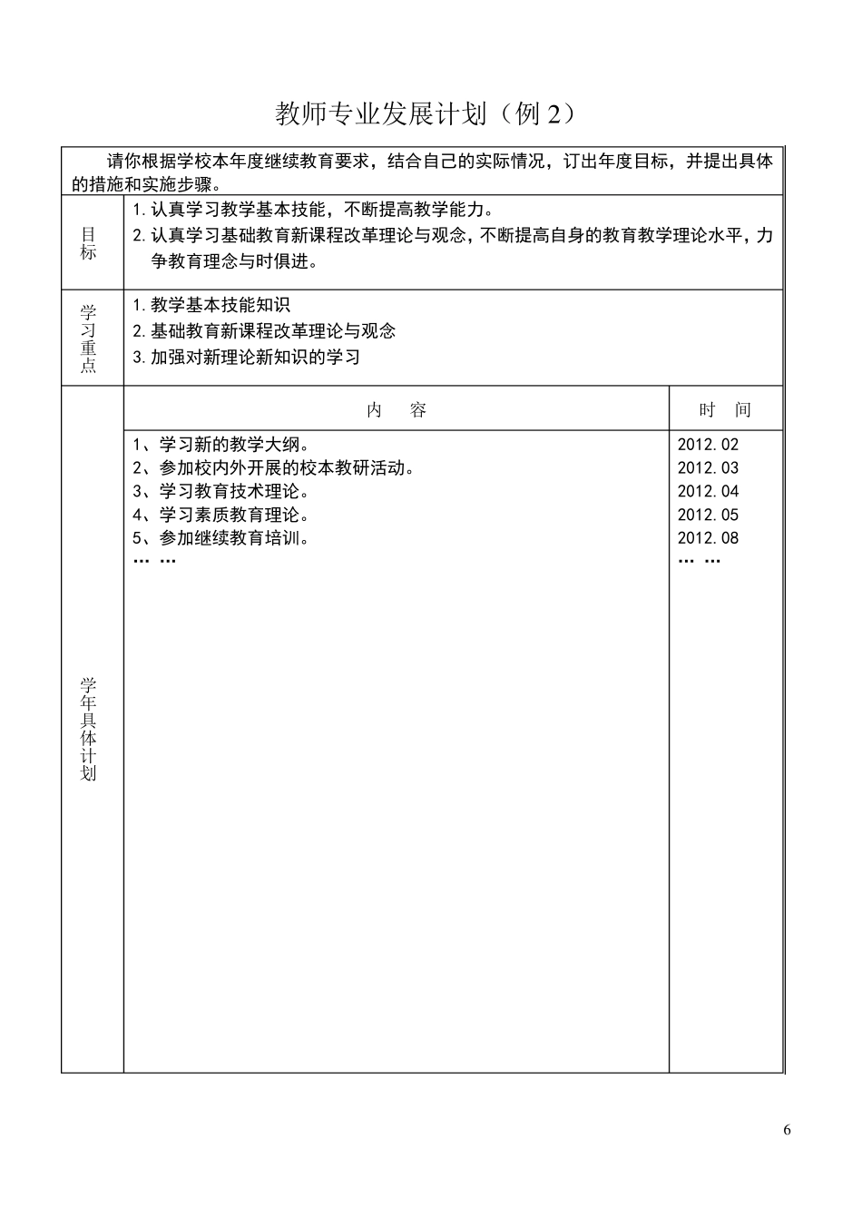 教师专业发展计划、同事互评、案例评析表格模板(永久适用,永不过时)_第2页