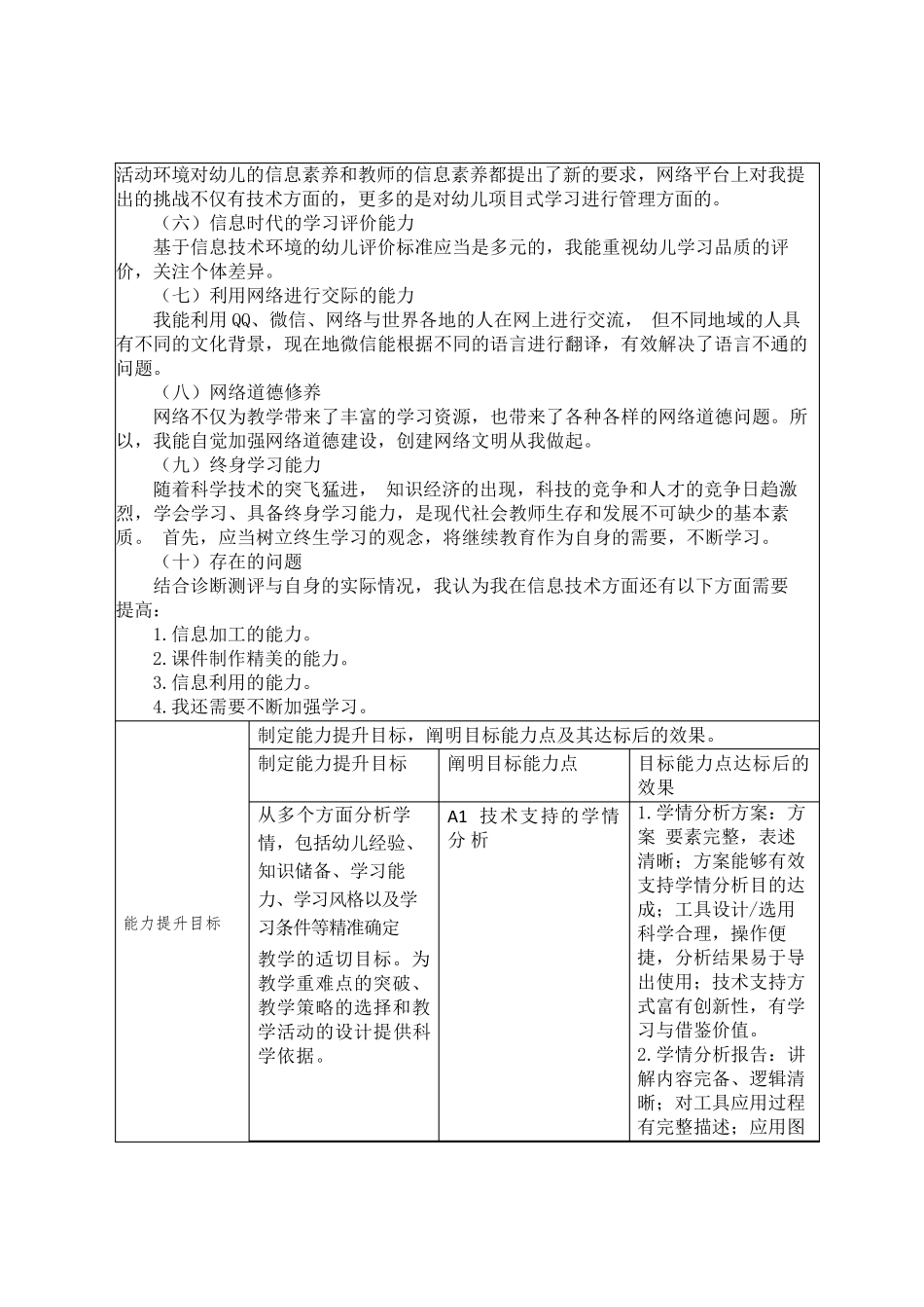 教师个人信息技术应用能力提升计划_第2页