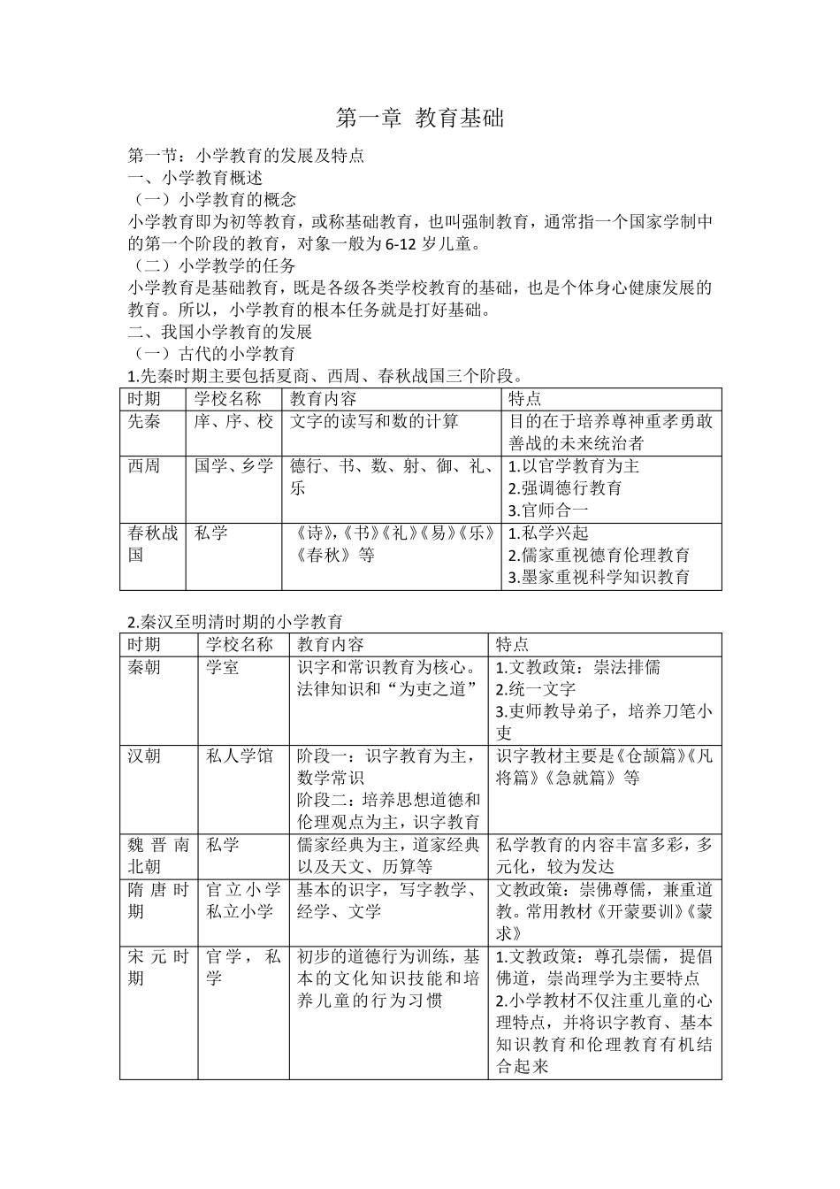 教师从业资格小学综合素质详细版电子打印版_第1页