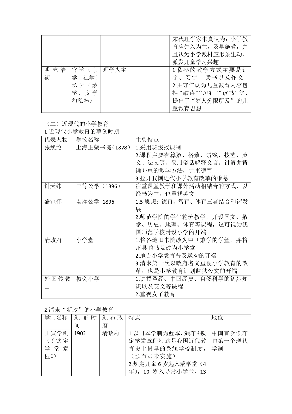 教师从业资格小学综合素质详细版电子打印版_第2页