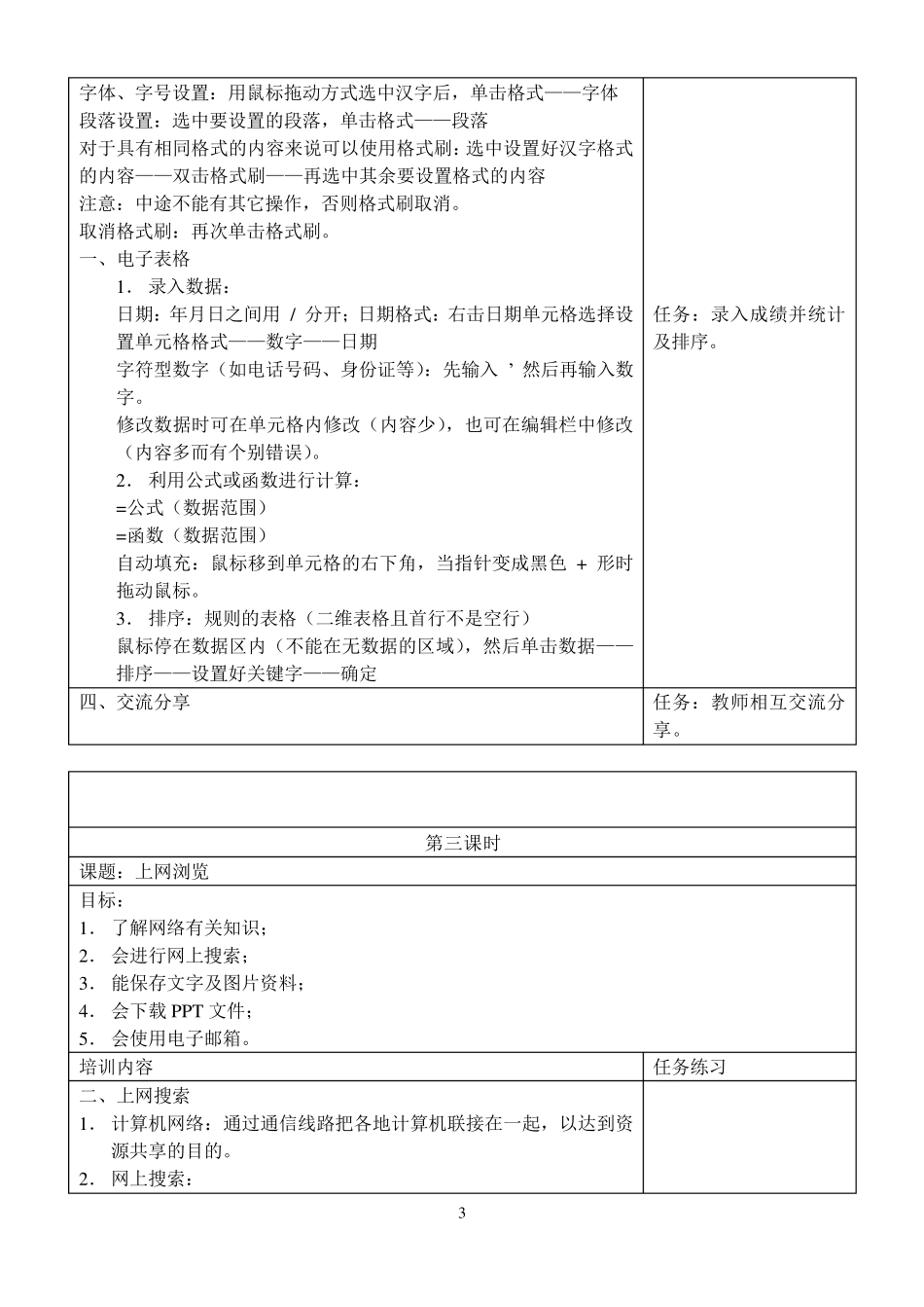 教师信息技术培训教案_第3页