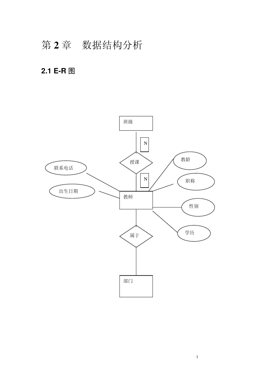 教师信息系统_第3页