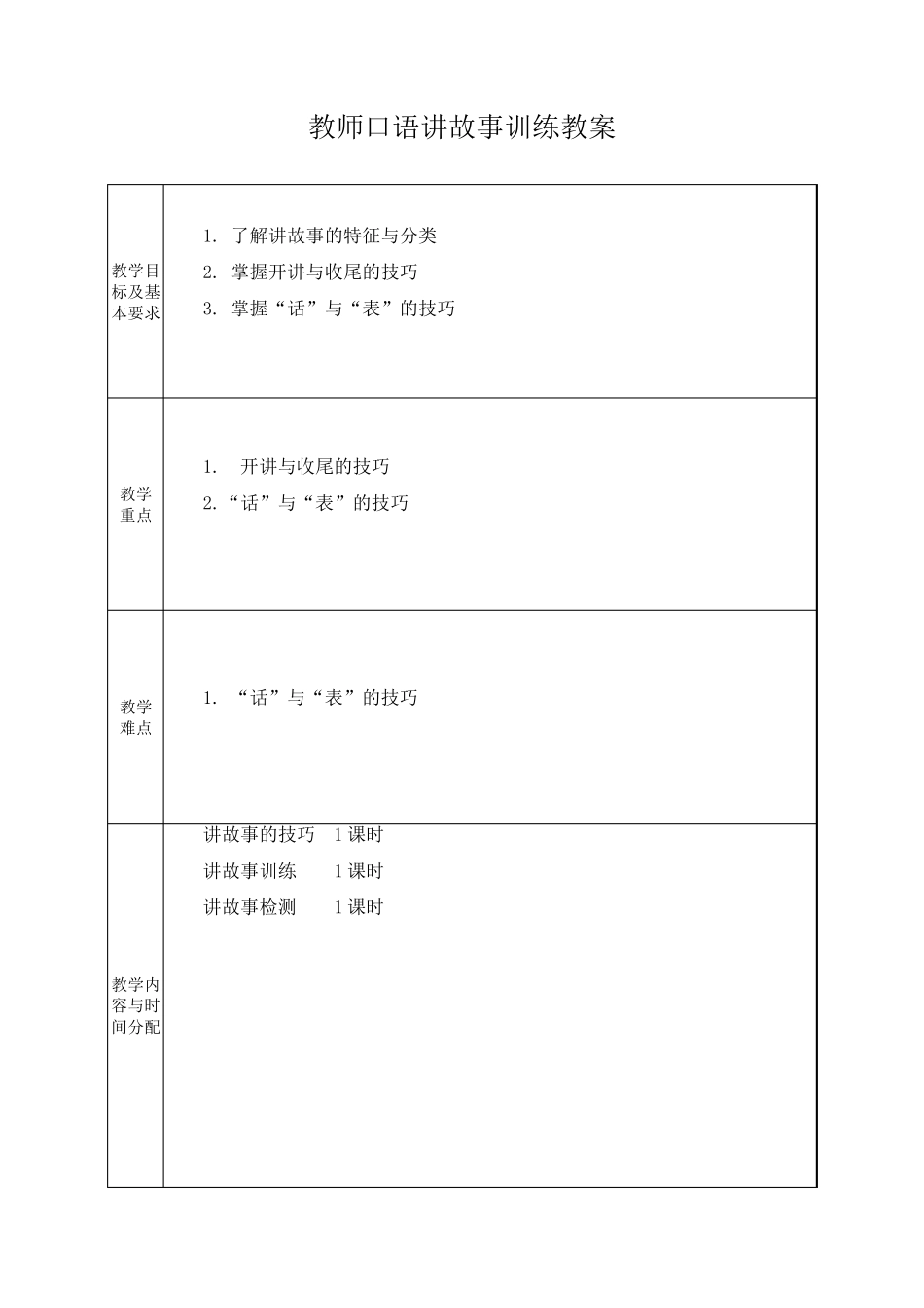 教师口语讲故事训练教案_第1页