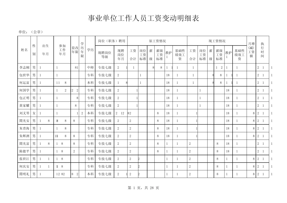 教师工资变动表(2013年新)_第1页