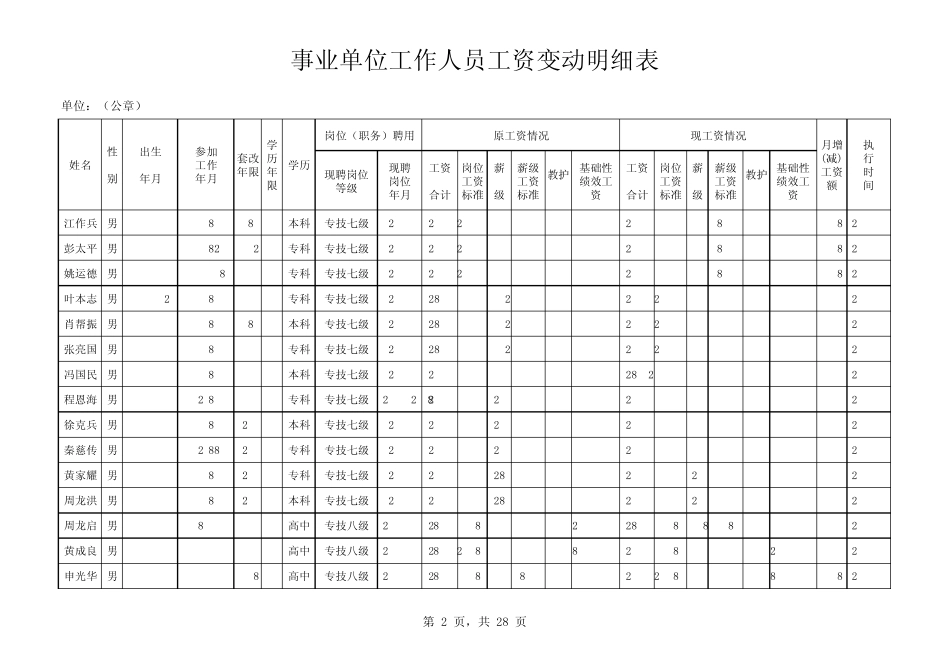 教师工资变动表(2013年新)_第2页