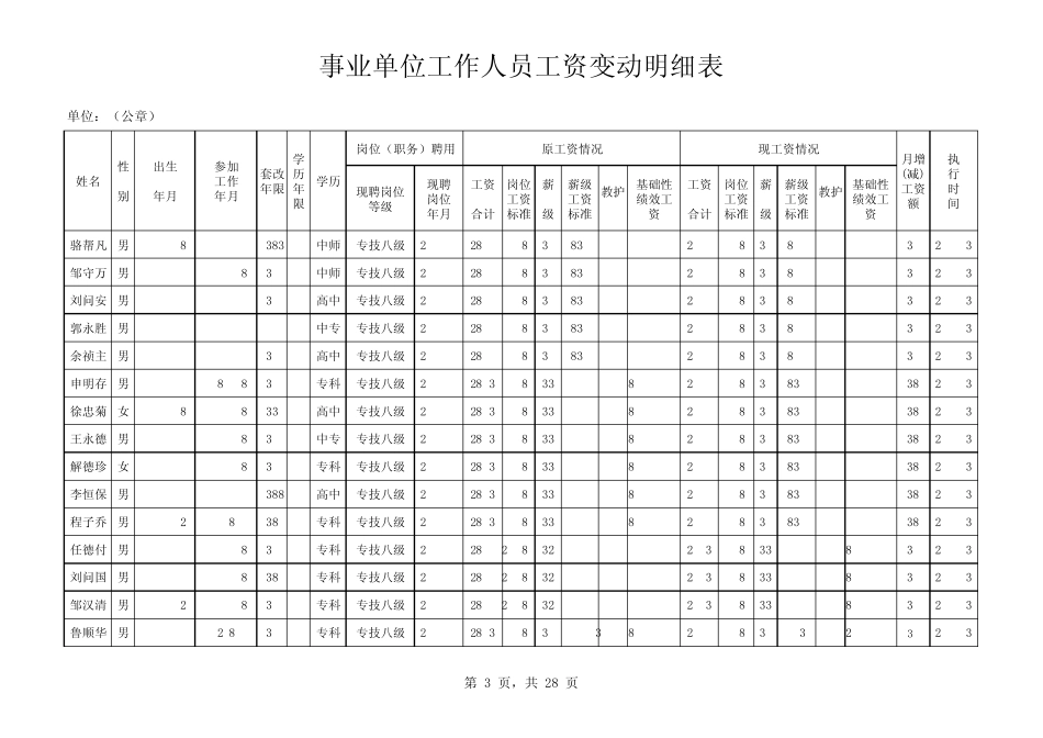 教师工资变动表(2013年新)_第3页