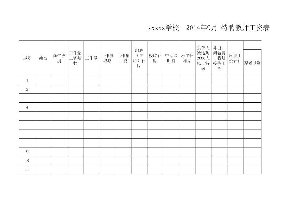 教师工资表模版_第1页