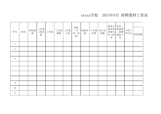 教师工资表模版
