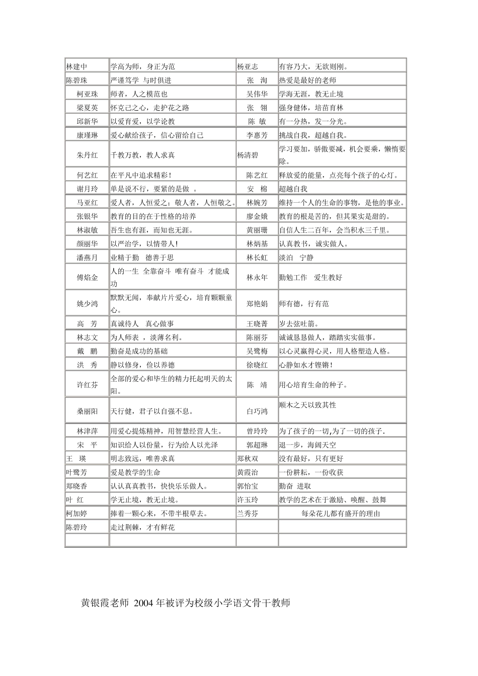 教师座右铭集锦_第3页
