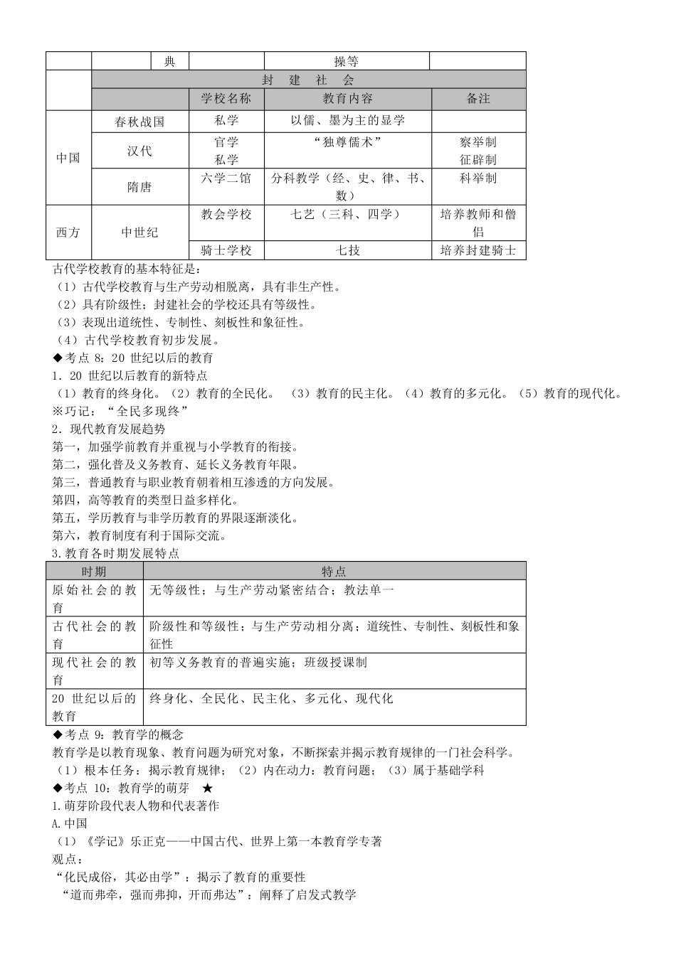 教师招聘考试—教育学心理学知识点整理(通用版)_第2页