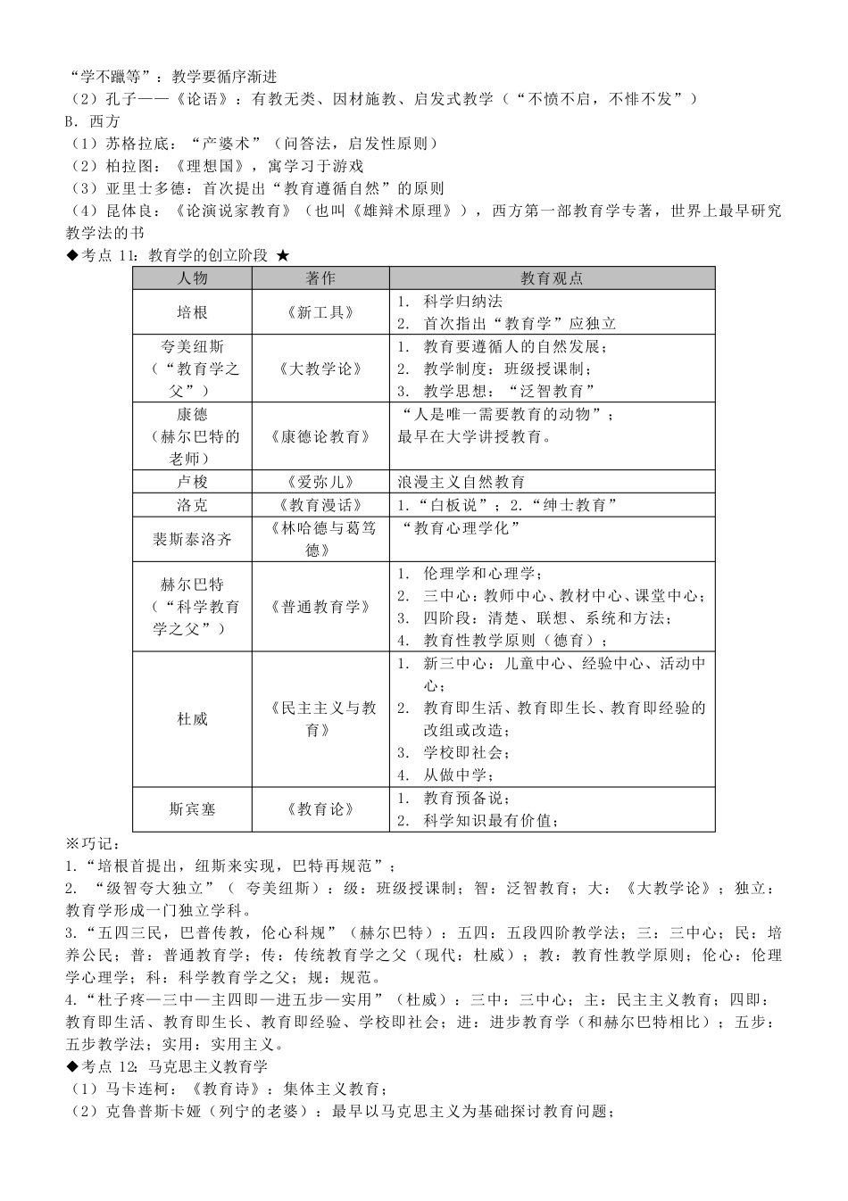教师招聘考试—教育学心理学知识点整理(通用版)_第3页