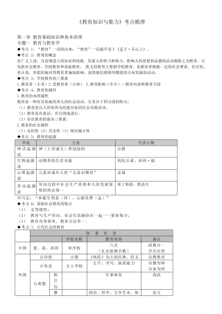 教师招聘考试—教育学心理学知识点整理(通用版)
