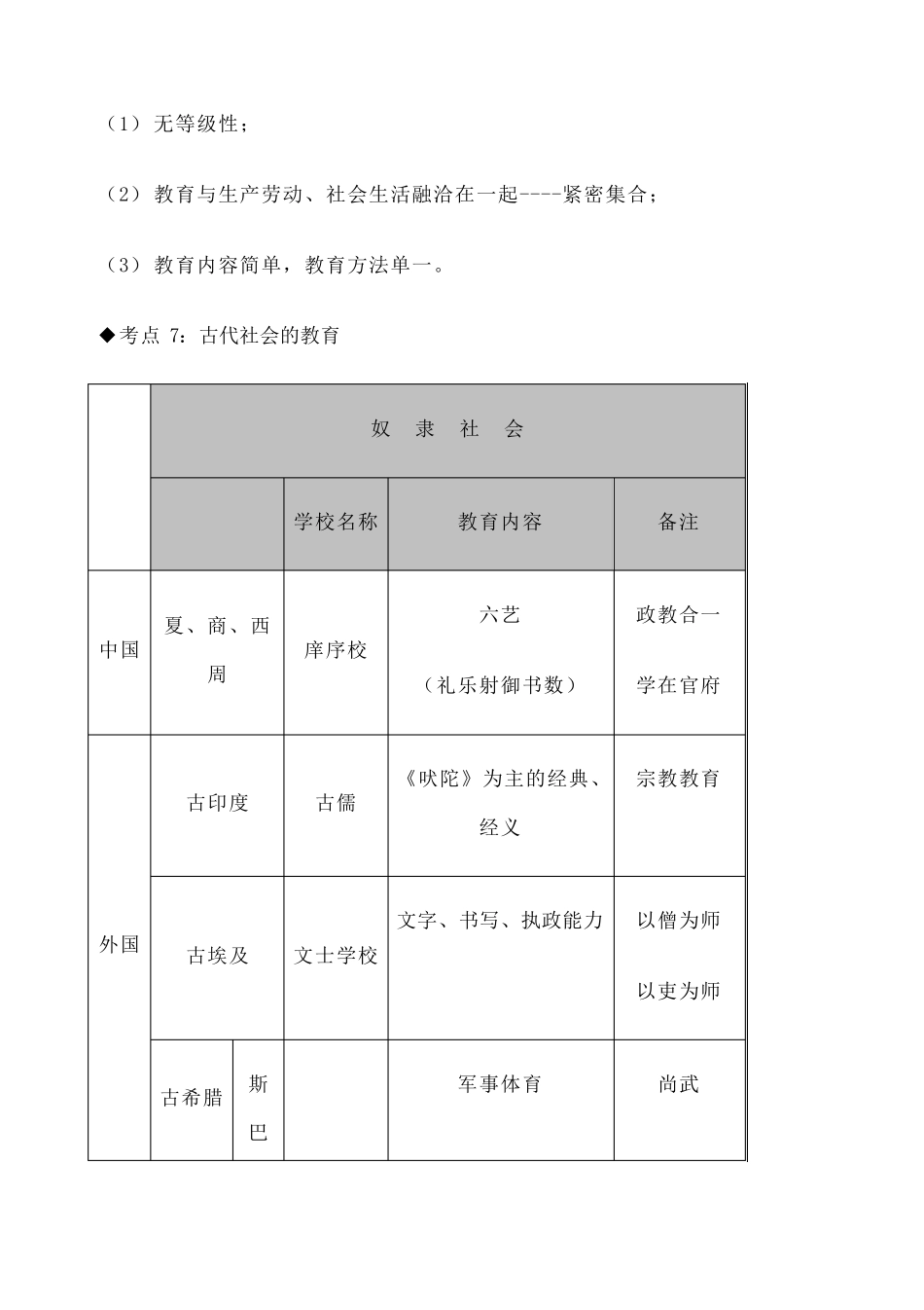 教师招聘考试—教育学心理学知识点整理通用版_第3页