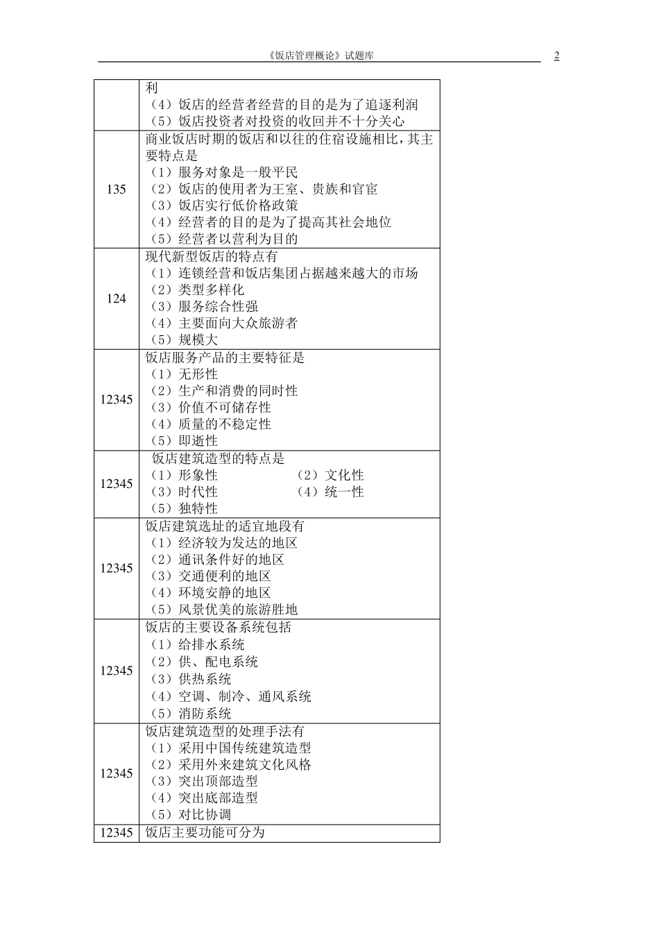 教师招聘饭店管理试题库_第2页