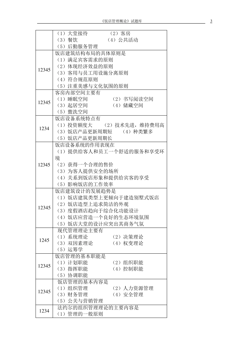 教师招聘饭店管理试题库_第3页