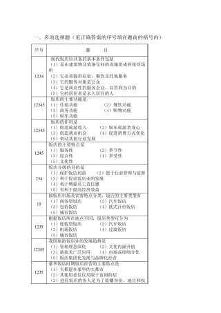 教师招聘饭店管理试题库