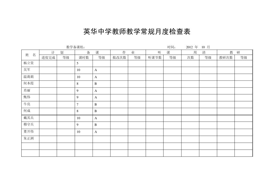 教师教学常规月度检查表_第2页