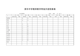 教师教学常规月度检查表