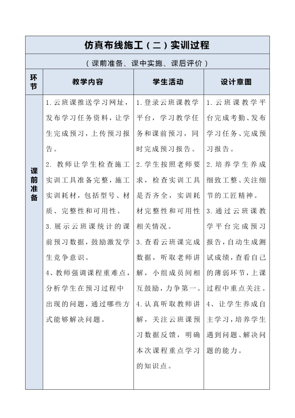 教师教学能力大赛获奖教案2_第2页