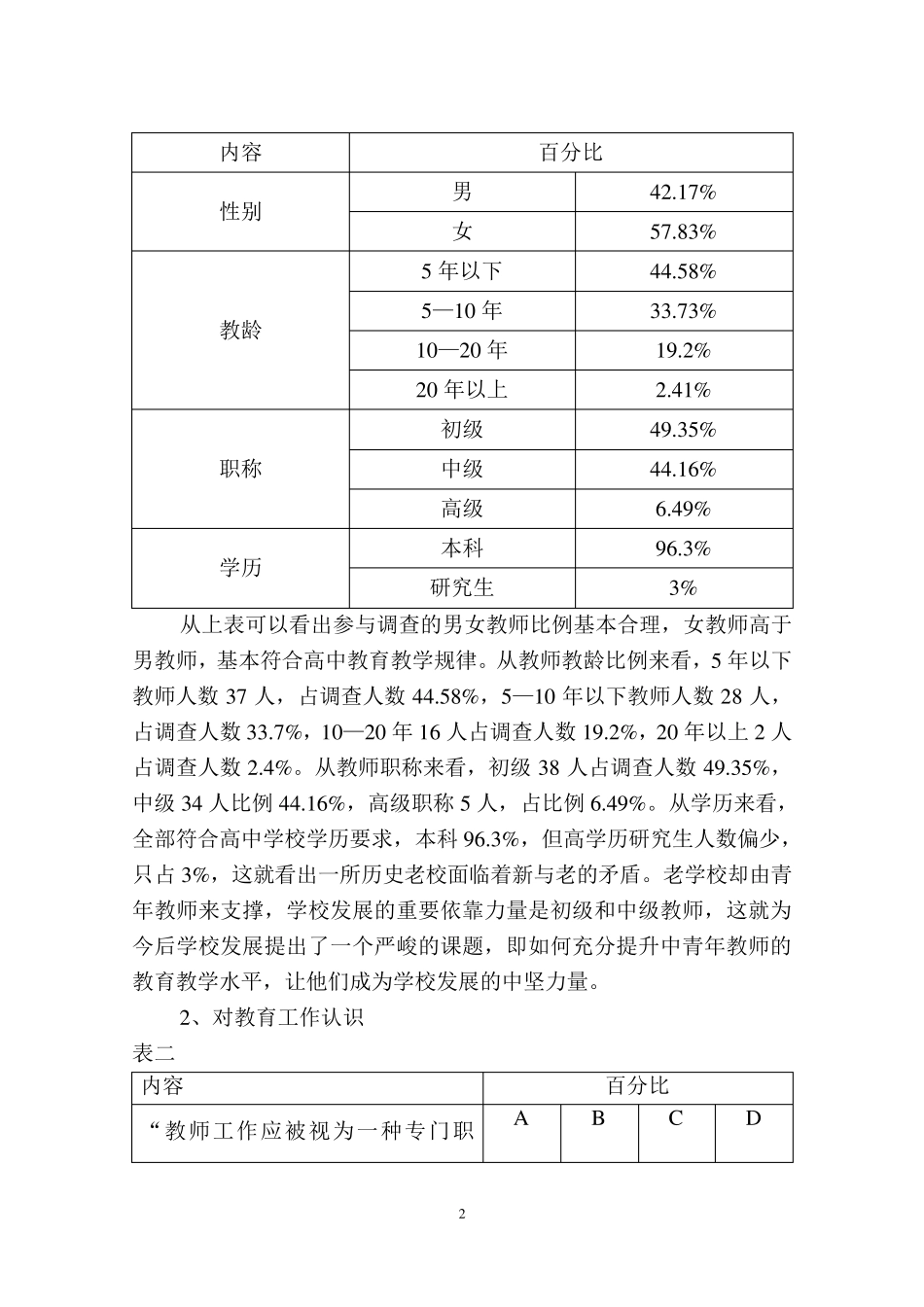 教师教育教学问卷调查报告(金典版)_第2页