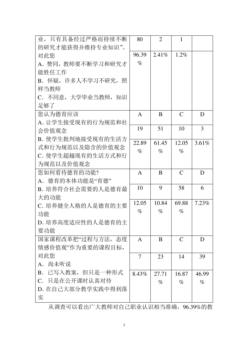 教师教育教学问卷调查报告(金典版)_第3页