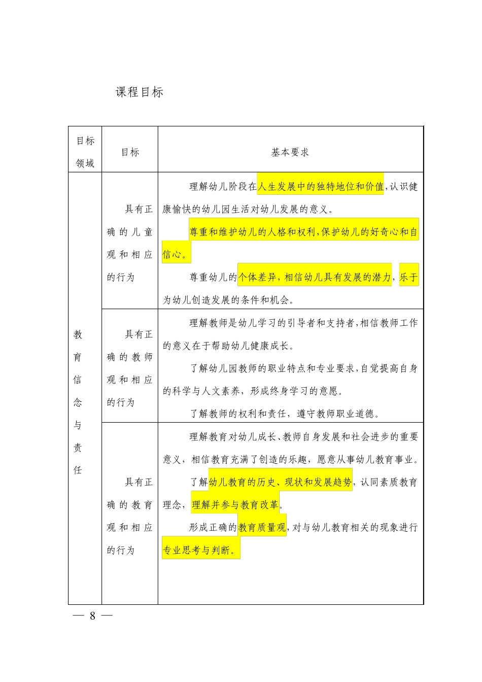 教师教育课程标准0_第3页