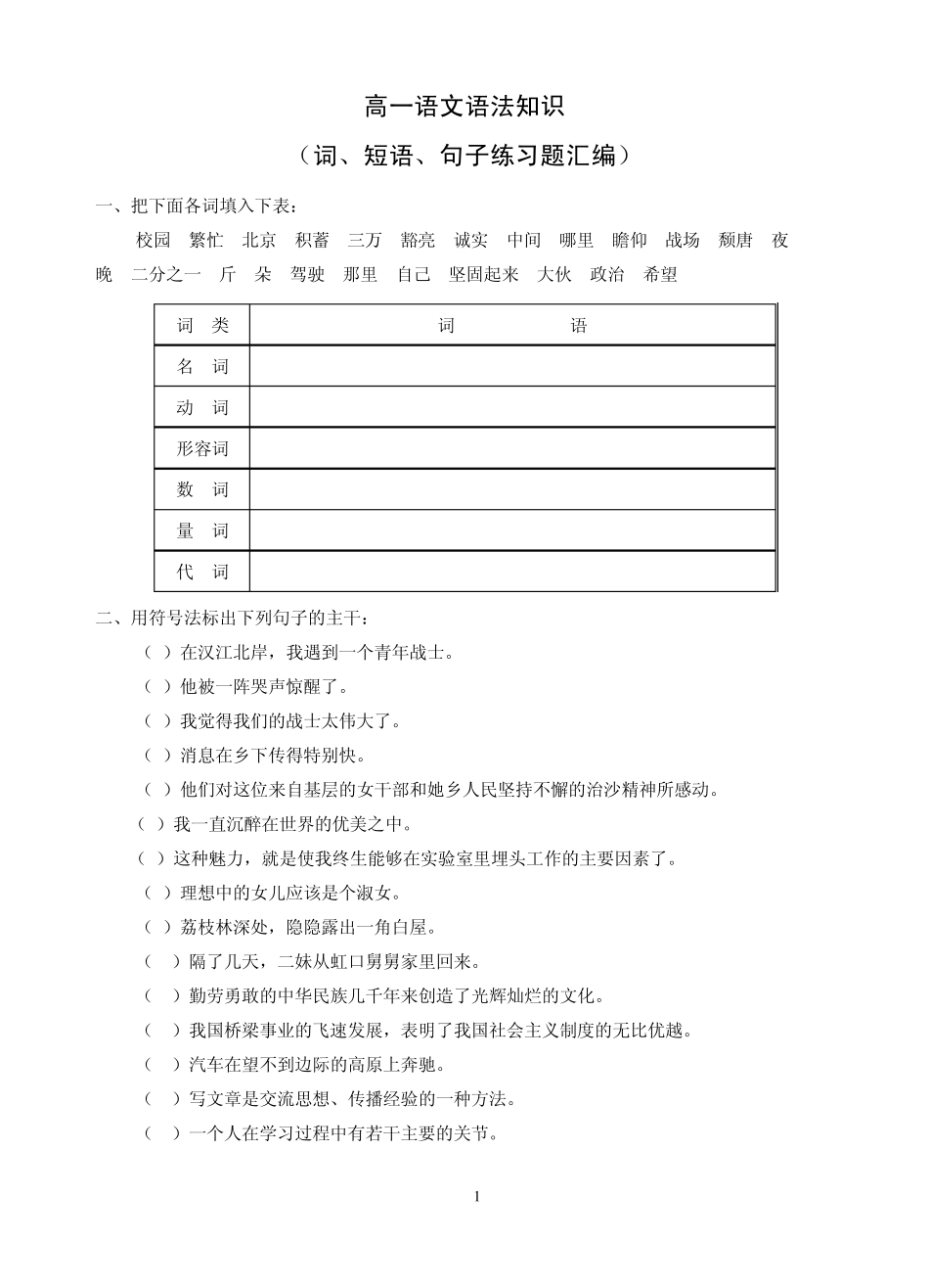 教师版初中语文语法知识——句子成分划分练习题汇编_第1页