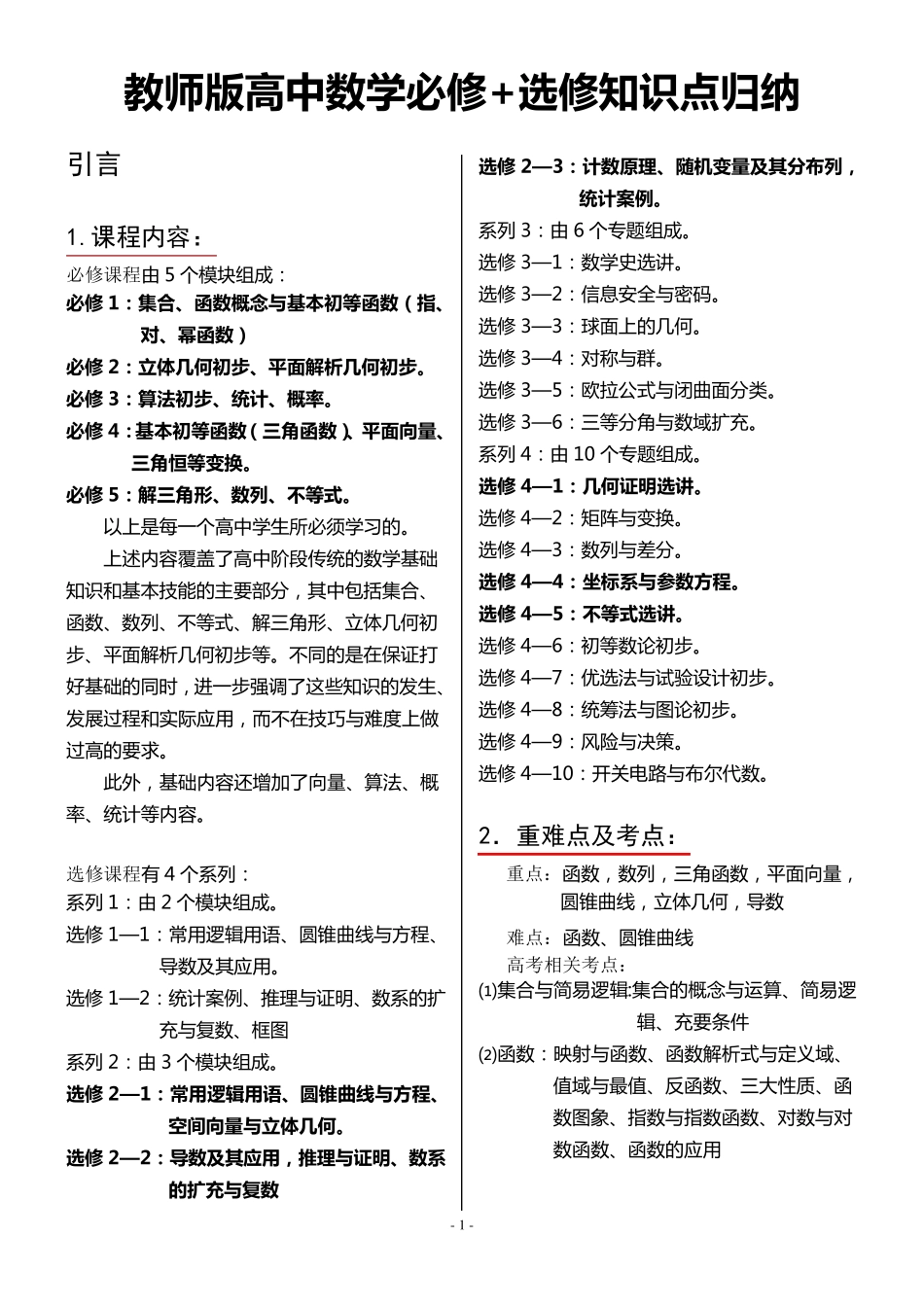 教师版整理全面《高中数学知识点归纳总结》_第1页