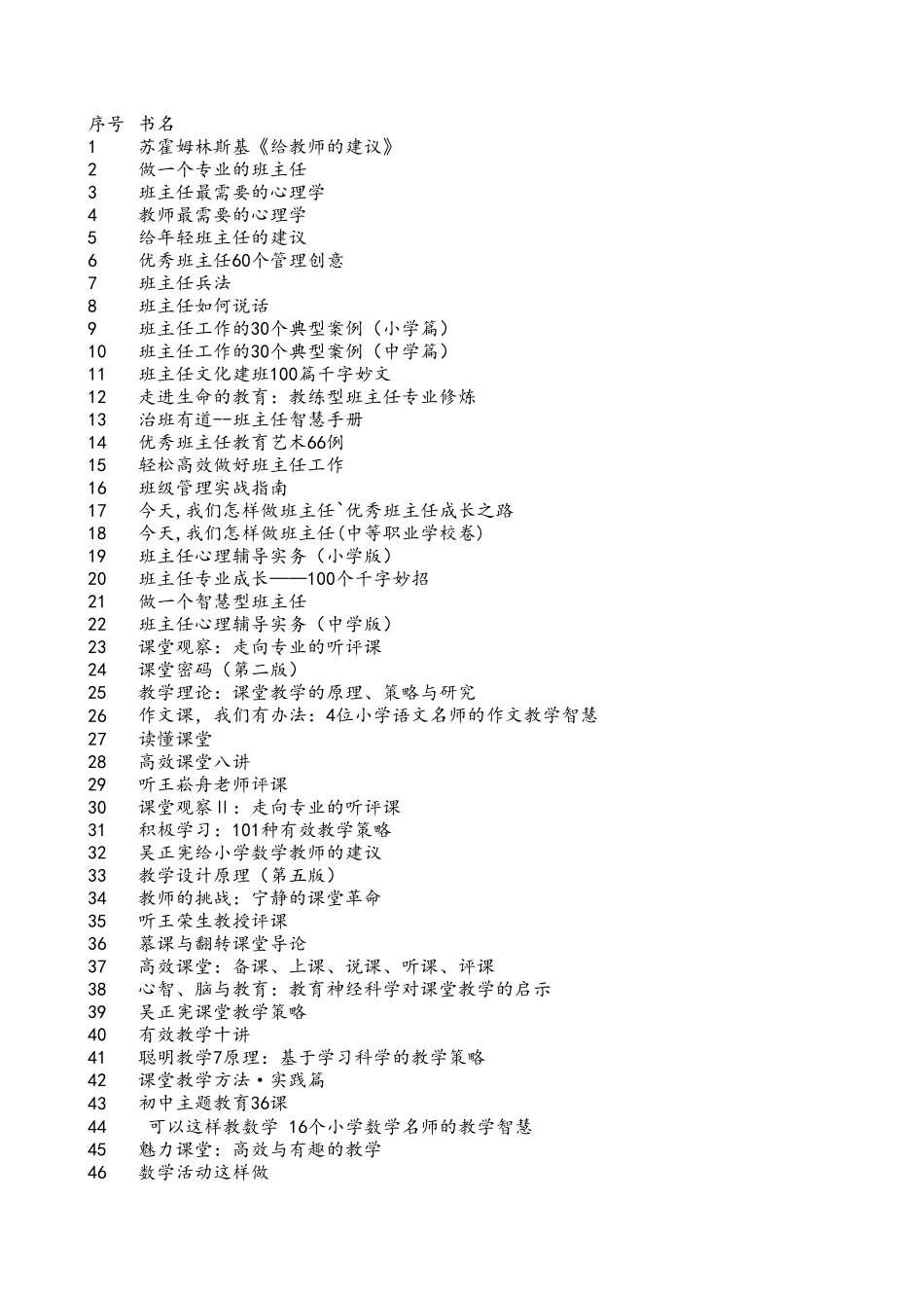 教师用书清单_第1页