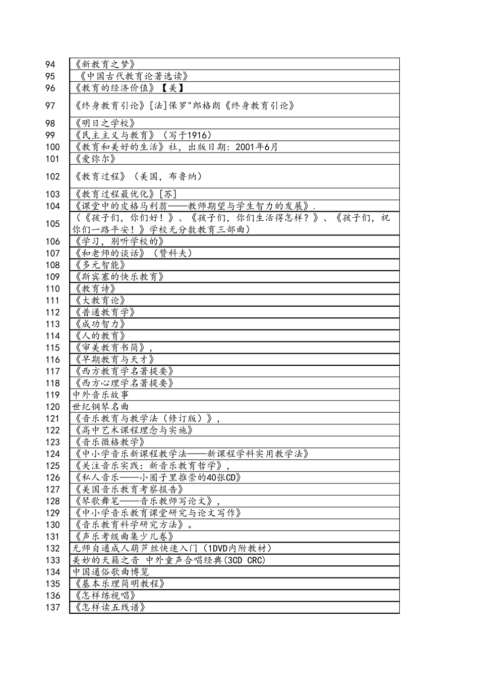 教师用书清单_第3页