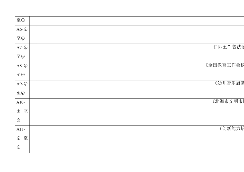 教师用书统计表_第2页
