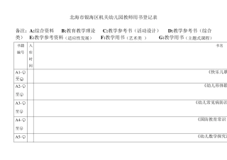教师用书统计表