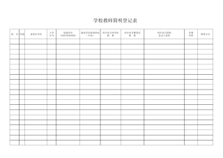 教师简明登记表