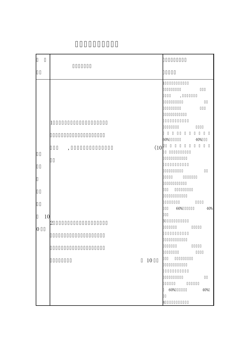 教师综合素质评价细则_第2页