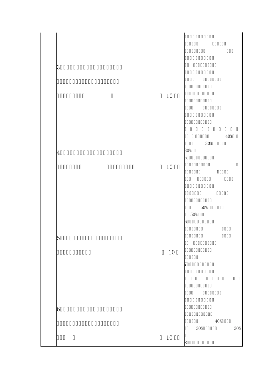教师综合素质评价细则_第3页