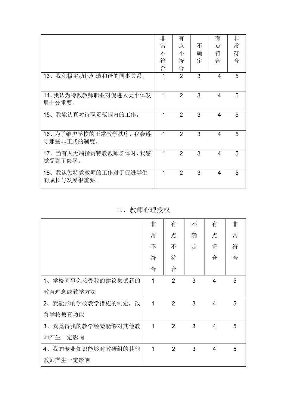 教师职业认同问卷_第3页