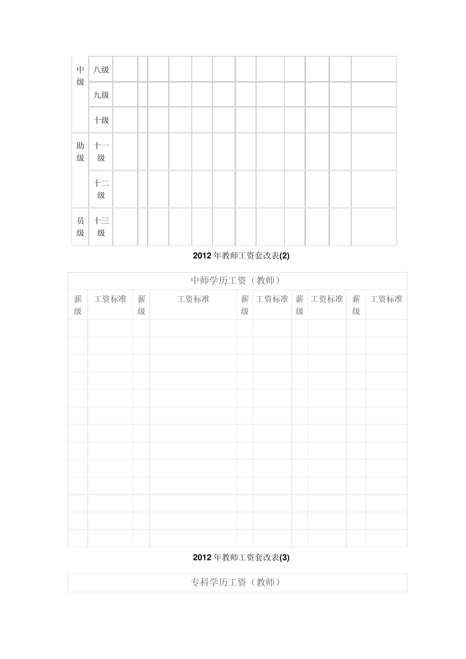 教师薪级工资标准_第2页