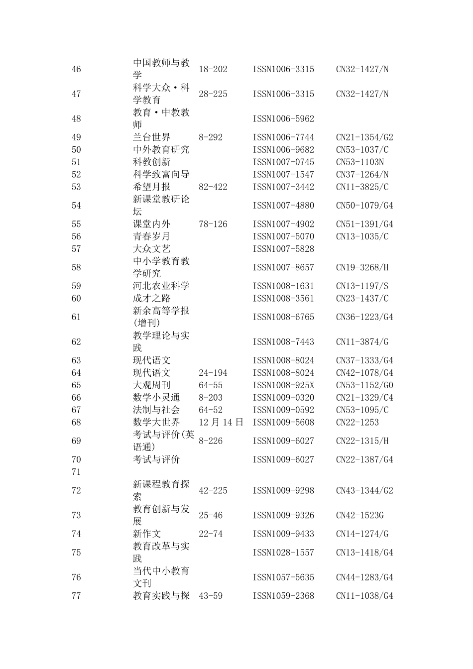 教师评职称不认可刊物_第2页