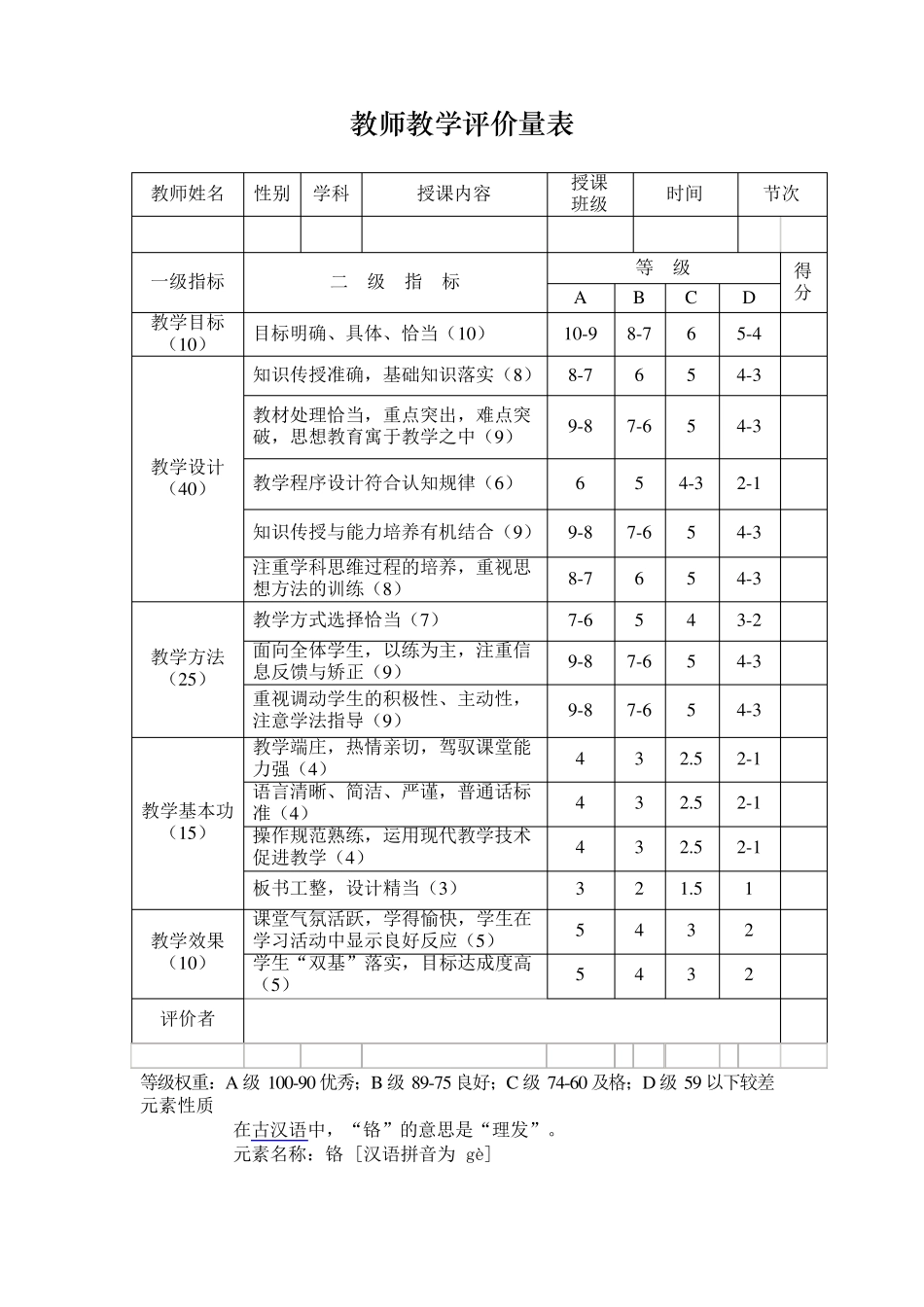 教师课堂教学评价量表_第1页