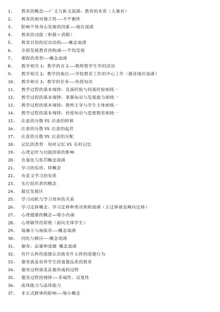 教师资格证教育知识与能力科目二辨析题考点汇总