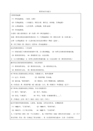 教师资格证科目二口诀大全