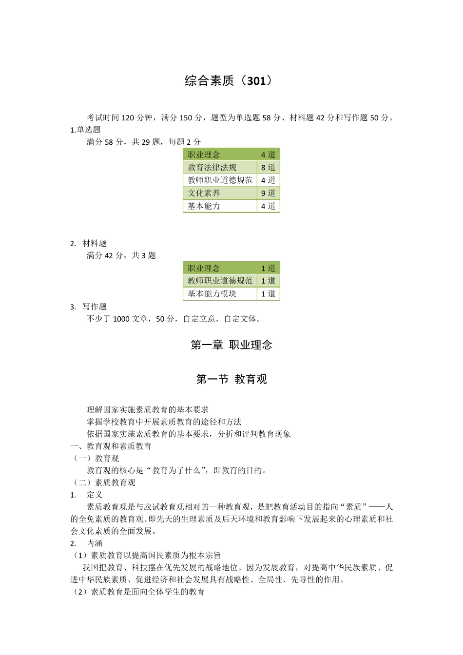 教师资格证综合素质考点梳理(301)_第1页